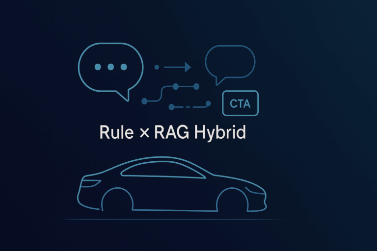 🚗 현대차 LLM 챗봇 데모 (Hybrid: Rule + RAG)