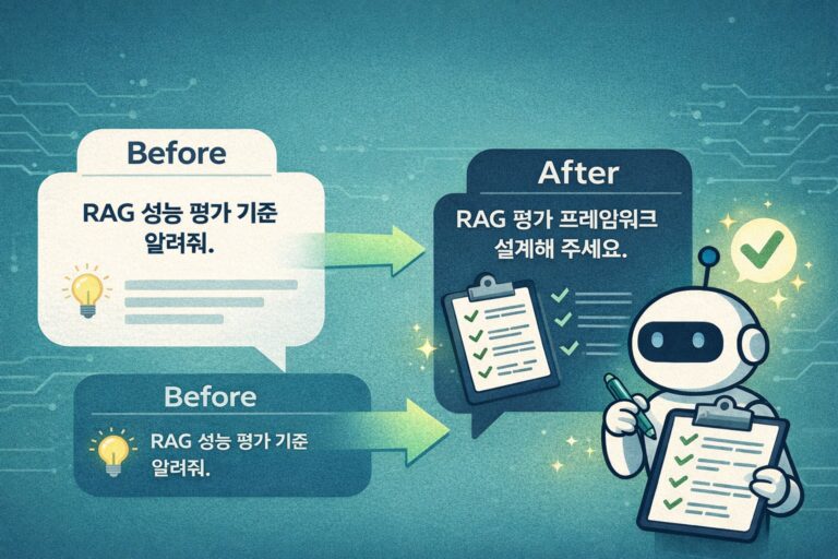 📘 2부: 프롬프트 엔지니어링은 GPT에게 맡기세요 — 실전 Before/After